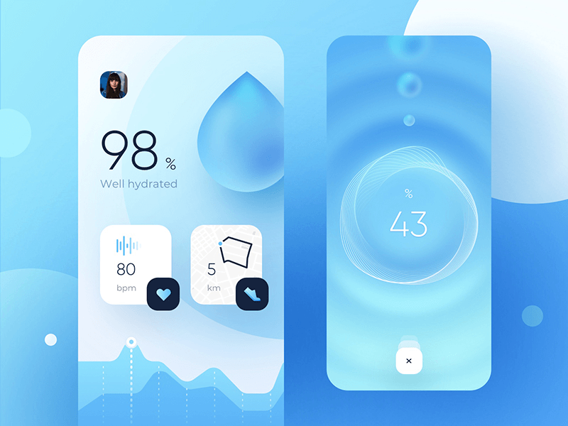 蓝色水滴app